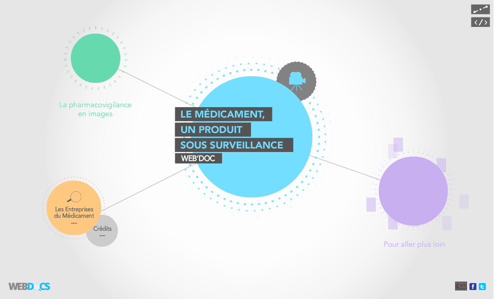 les entreprises du médicaments - webdocumentaire le medicament un produit sous surveillance